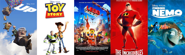 Animated film posters